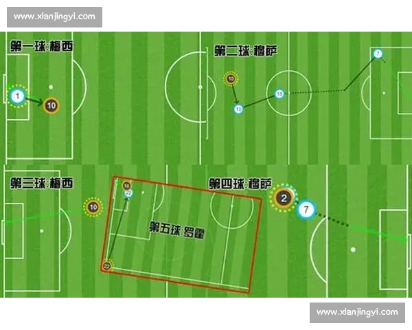 阿根廷对阵尼日利亚比赛走势与战术深度解析及胜负关键前瞻