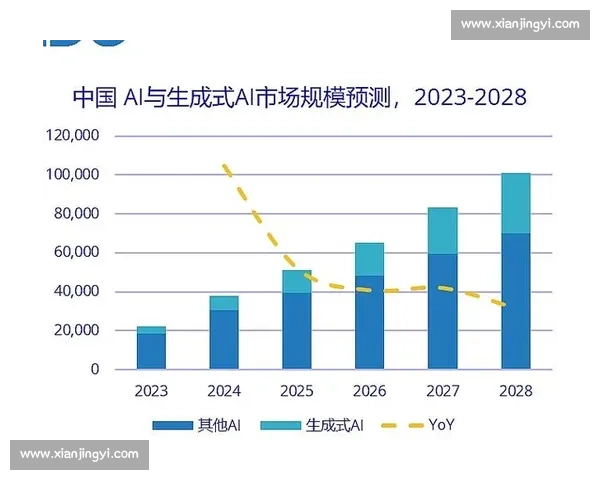 香港与澳门城市竞争比较中的经济文化与发展路径差异与未来前景